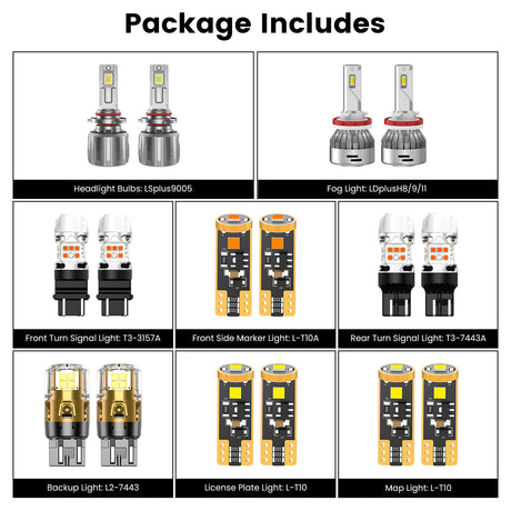 Lasfit combo package for 2011-2015 Ford Explorer