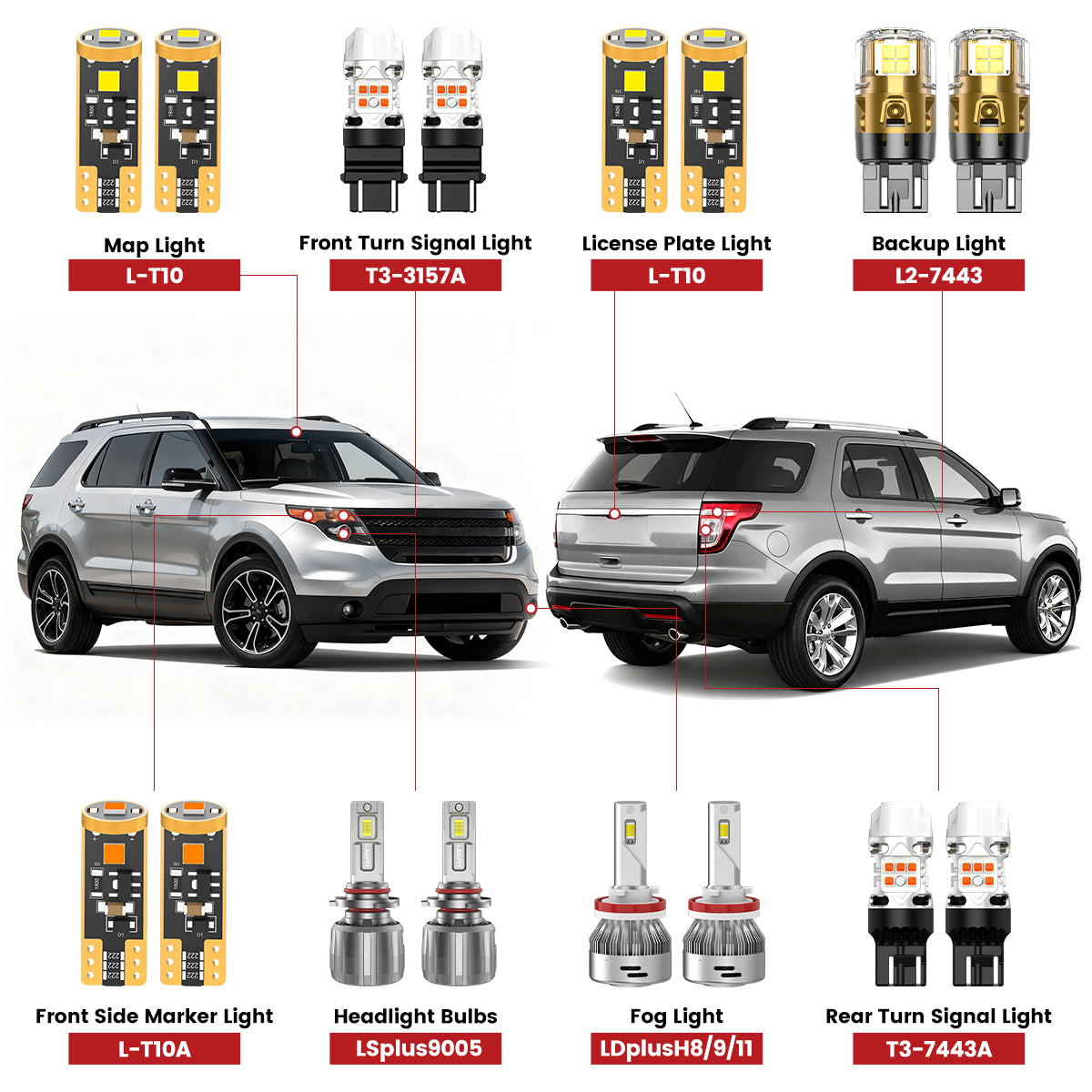 2011-2015 Ford Explorer LED Bulbs | Lasfit