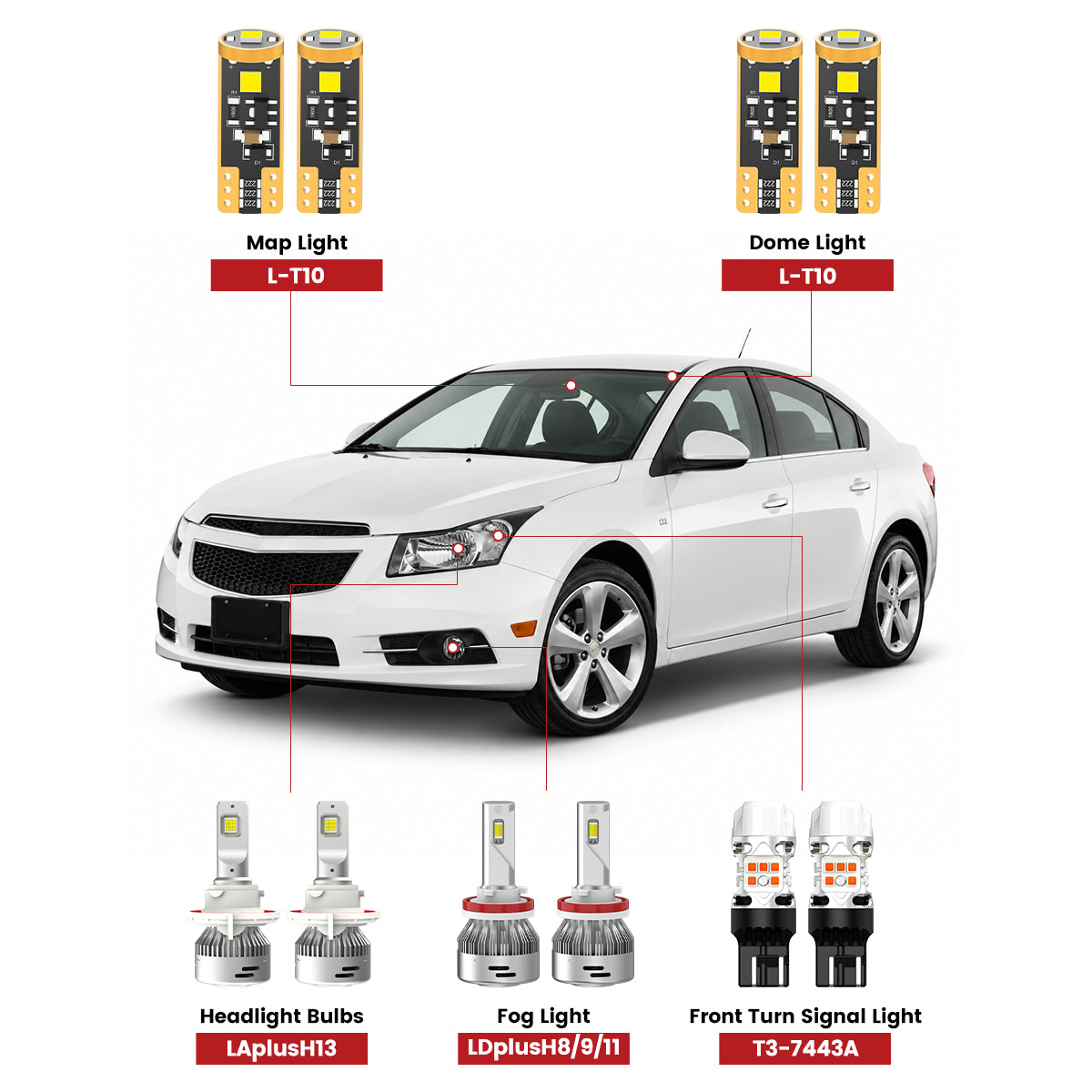 Lasfit front led bulbs for 2011-2015 chevy cruze  