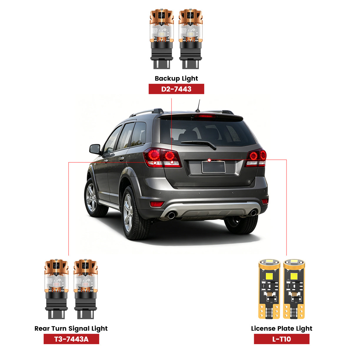 Lasfit led bulbs for 2011-2020 Dodge Journey