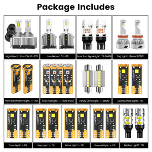 Fit for 2012-2015 Volkswagen Passat Custom H7 LED Bulbs Upgrade | Tested and Verified