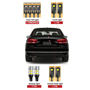 Fit for 2012-2015 Volkswagen Passat Custom H7 LED Bulbs Upgrade | Tested and Verified