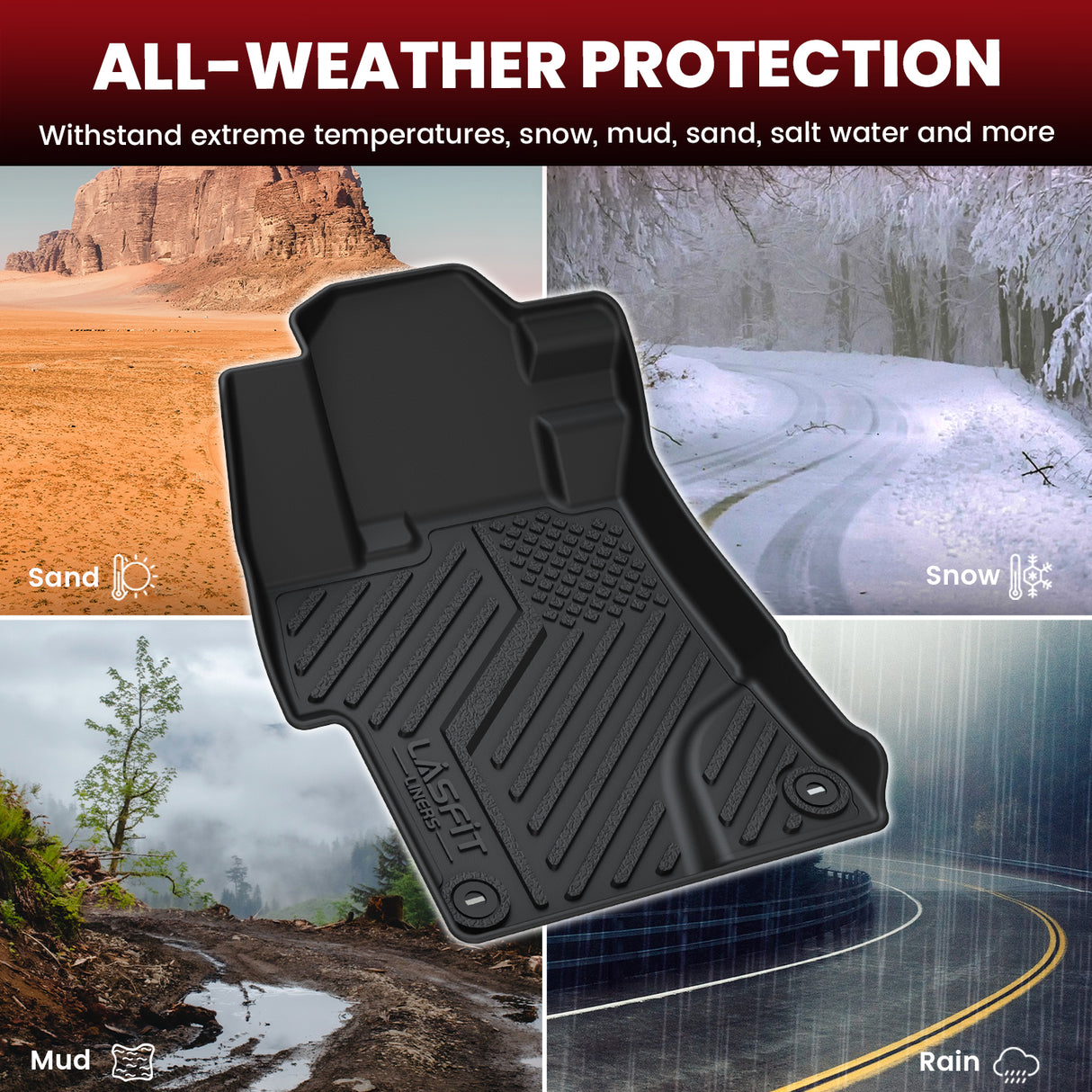 Fit for 2012-2015 Honda Civic Gasoline(Sedan or Si Sedan Only) Floor Mats & Cargo Mat