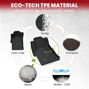 Fit for 2012-2015 Honda Civic Gasoline(Sedan or Si Sedan Only) Floor Mats & Cargo Mat