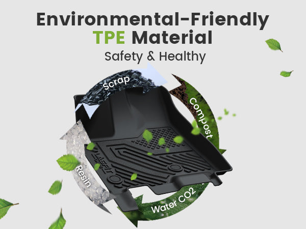 TPE Toyota Sienna floor mats