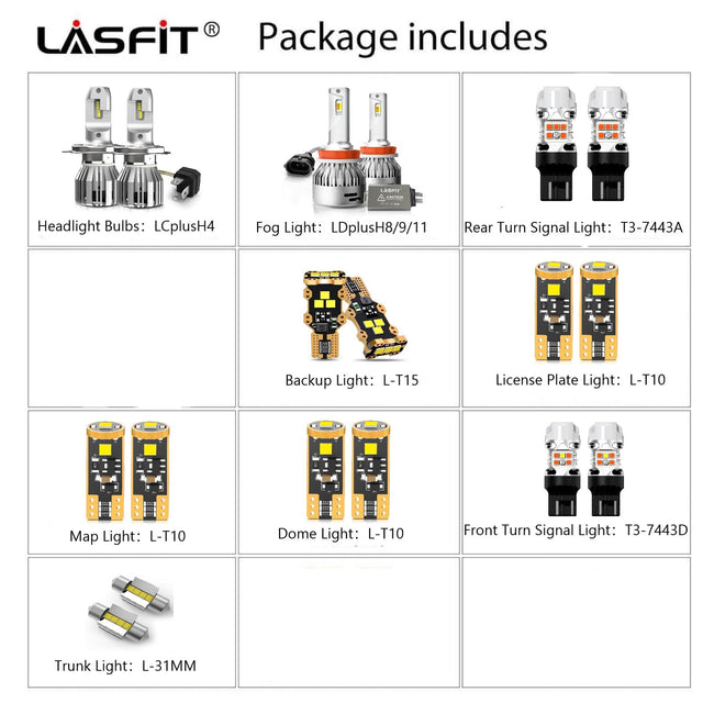 Lasfit combo package led bulbs for 2013-2014 Toyota Yaris  