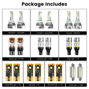 Lasfit combo package led bulbs for 2013-2015 Ram 2500/3500 W/ Halogen Reflector W/o Fog Lights