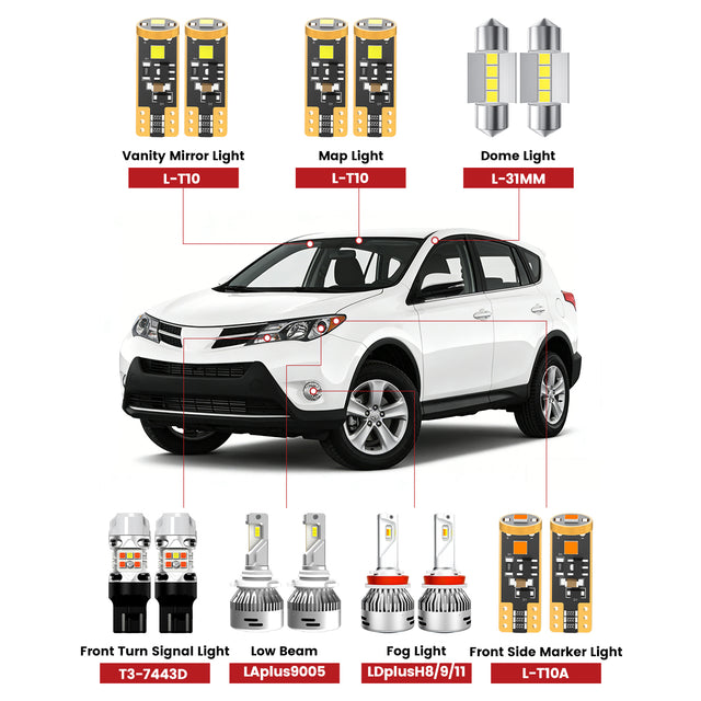 Lasfit led bulbs for 2013-2015 Toyota RAV4  