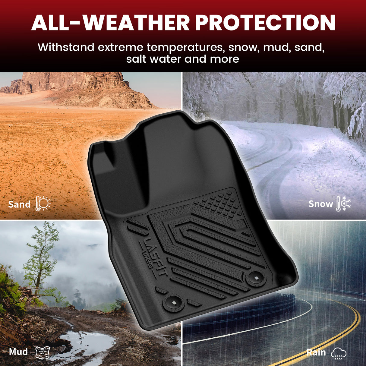 Fit for 2013-2015 Jeep Grand Cherokee Custom Floor Mats / Cargo / Seatback Mat