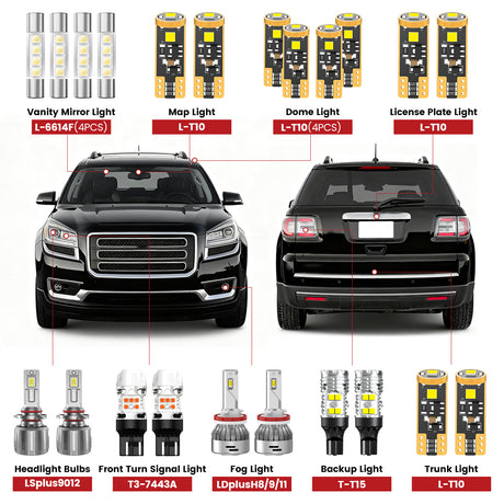 Lasfit led bulbs for 2013-2016 GMC Acadia