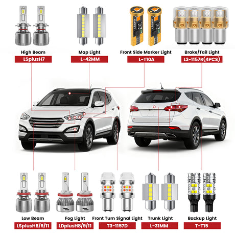 Lasfit led bubs for 2013-2016 Hyundai Santa Fe Sport