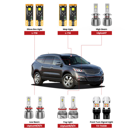 Lasfit led bulbs for 2013-2017 Chevrolet Traverse