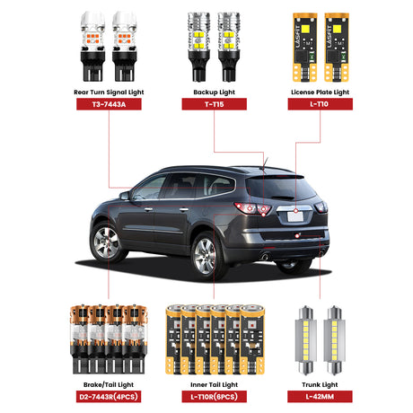 Lasfit led bulbs for 2013-2017 Chevrolet Traverse