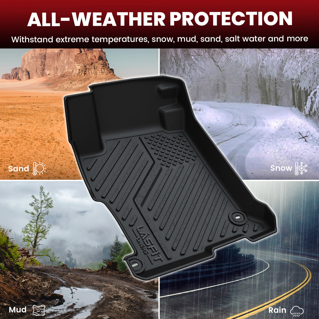 Fit for 2013-2017 Honda Accord Gasoline Floor Mats & Cargo Mat, Fit Sedan Only