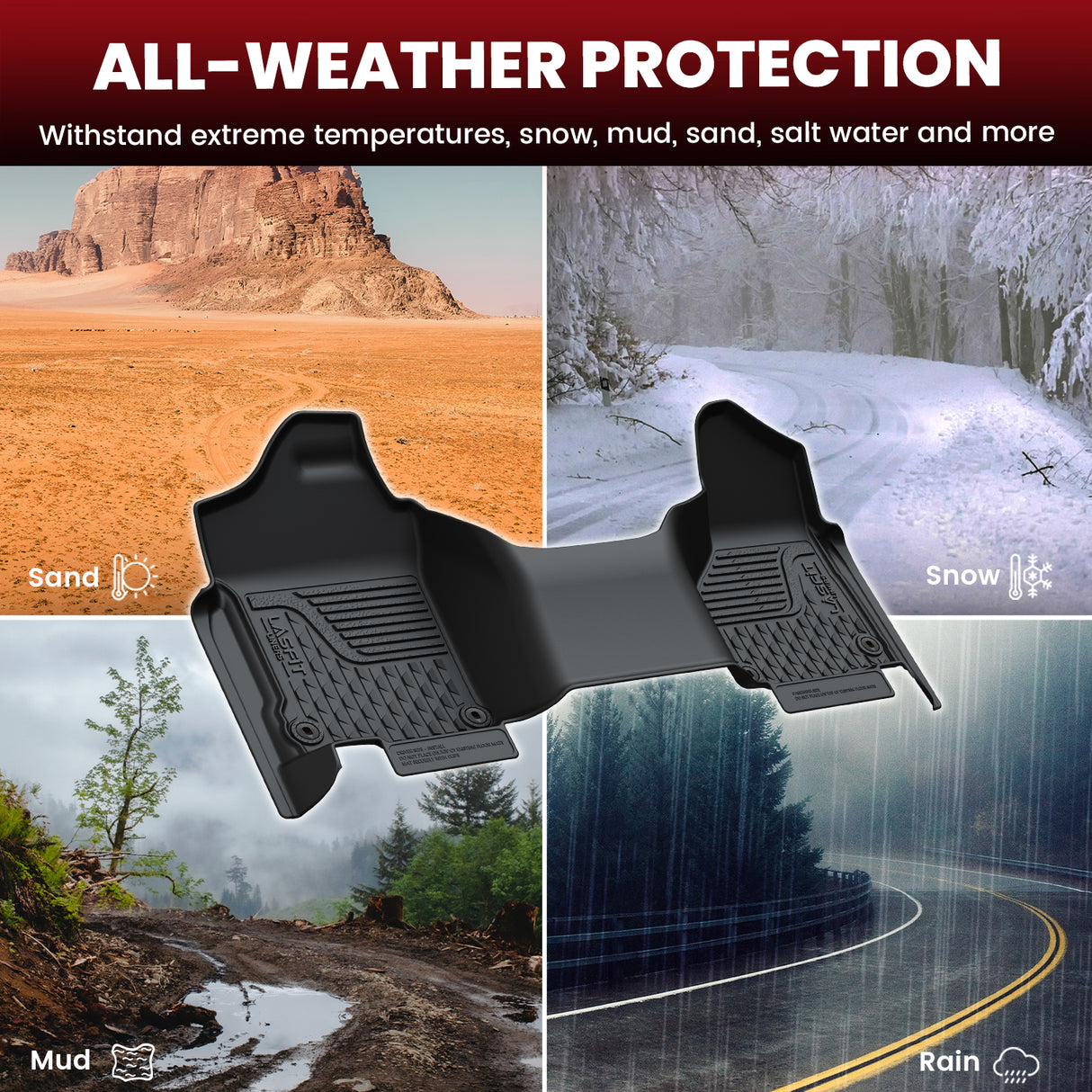 Fit for 2013-2018 Dodge Ram 1500 All-Weather TPE Floor Mats