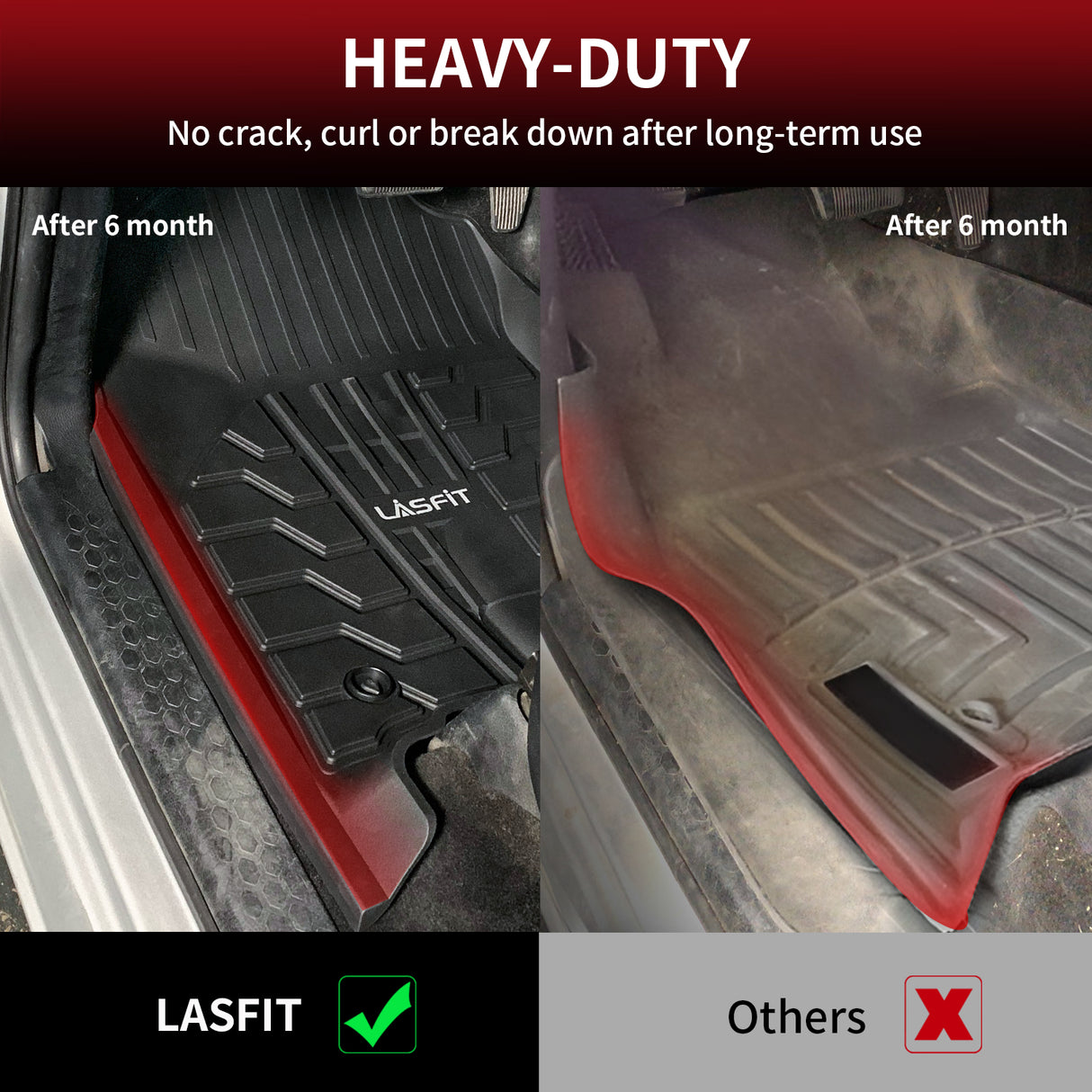2013-2018 Dodge Ram 2500 Heavy Duty Floor Mats