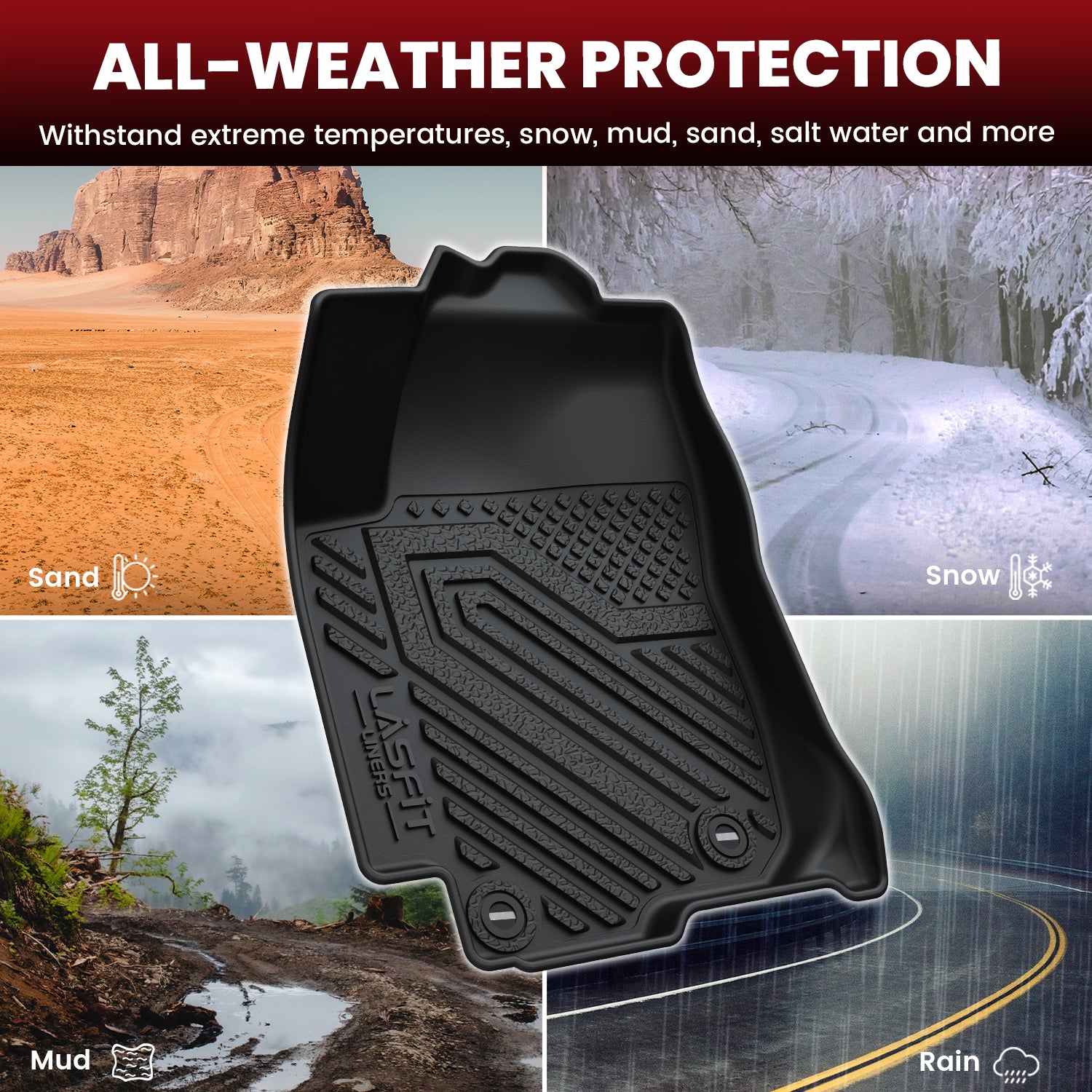 Fit for 2013-2018 Toyota RAV4 Floor Mats or Cargo Mat, Fit Gas Only
