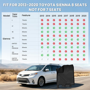 Fit for 2013-2020 Toyota Sienna Floor Mats & Seatback & Cargo Mats, Fit Fixed center console, Not Fit L trims