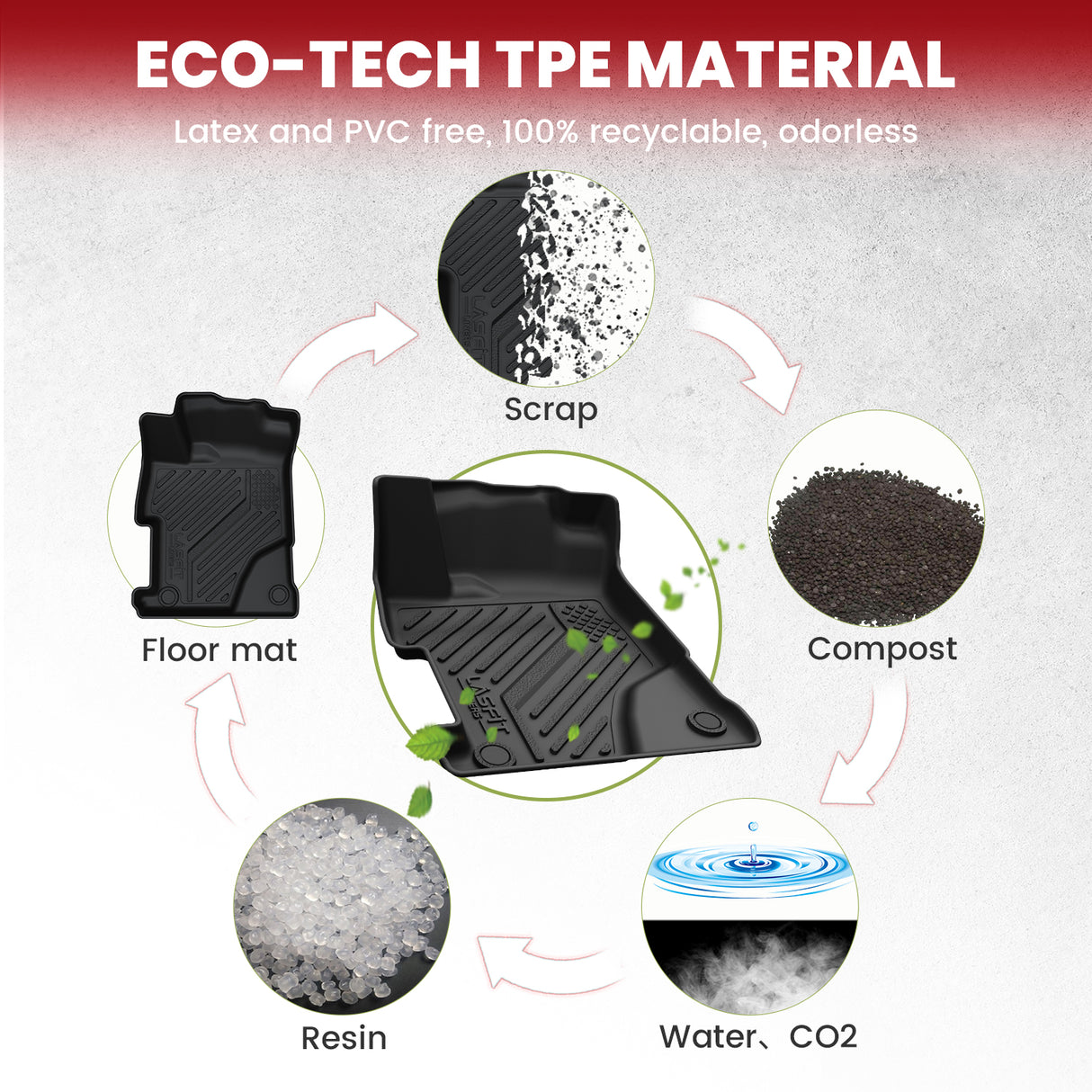2013-2022 Acura ILX Floor Mats TPE