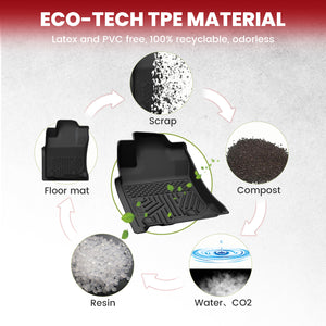 2013-2024 Toyota 4Runner Floor Mats TPE