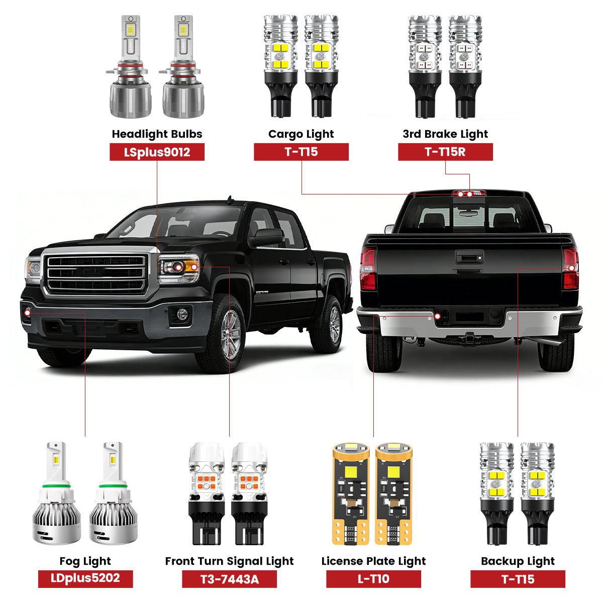 Lasfit led bulbs for 2014-2015 GMC Sierra 1500