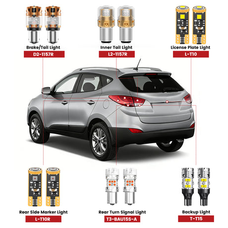 Lasfit led bulbs for 2014-2015 Hyundai Tucson