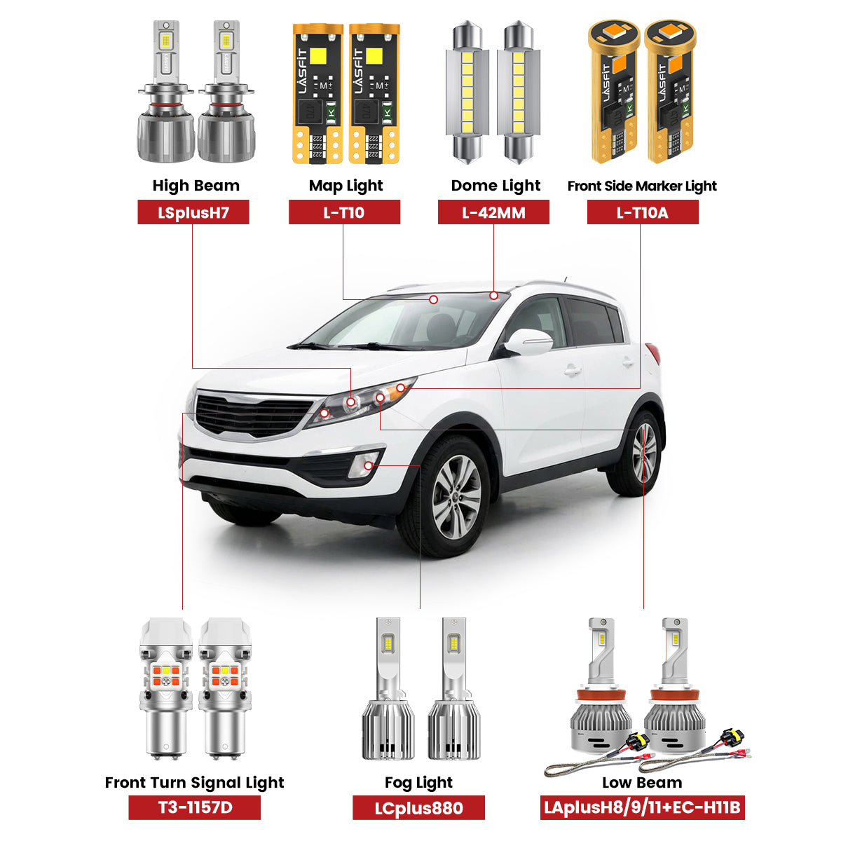 2014-2016 Kia Sportage LED Bulbs | Lasfit