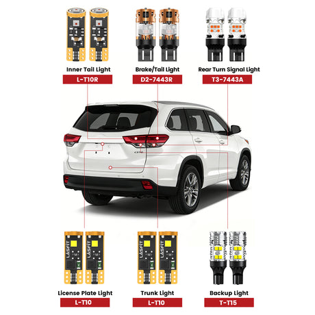 Lasfit rear led bulbs for 2014-2016 Toyota Highlander  