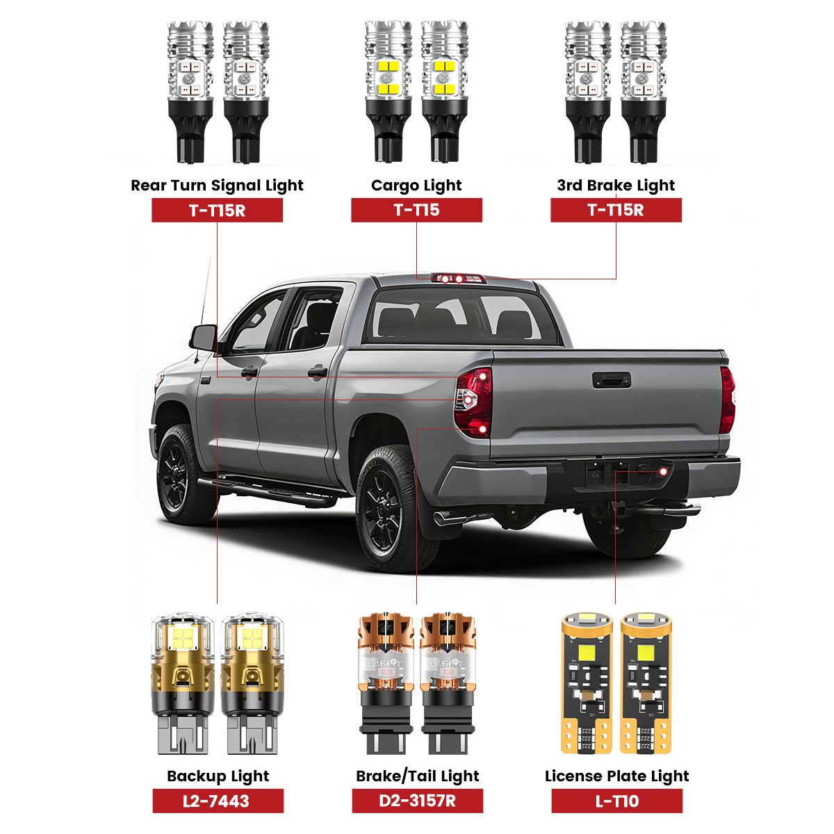 Custom Engineered for 2014-2017 Toyota Tundra LED Bulbs Upgrade