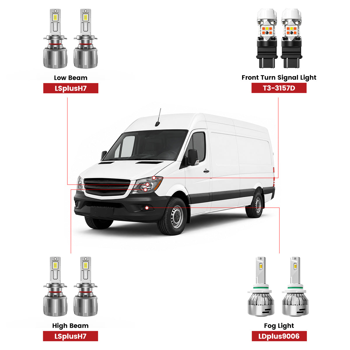 Lasfit led bulbs for 2014-2018 Mercedes-Benz Sprinter 1500/2500/3500/4500