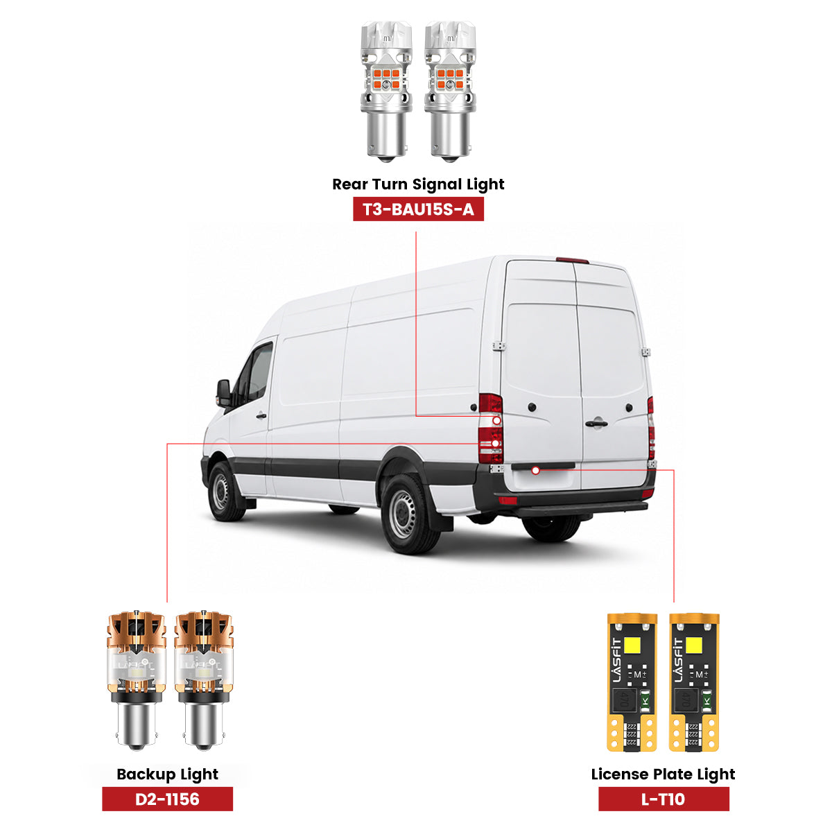 Lasfit led bulbs for 2014-2018 Mercedes-Benz Sprinter 1500/2500/3500/4500