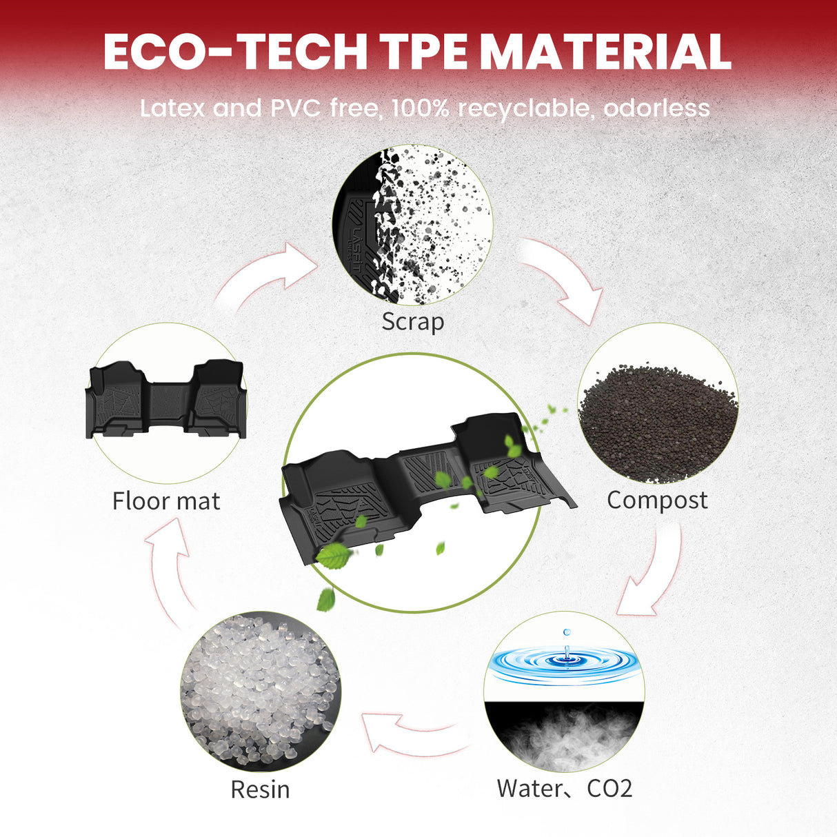2014-2018 Chevrolet Silverado 1500 Floor Mats TPE