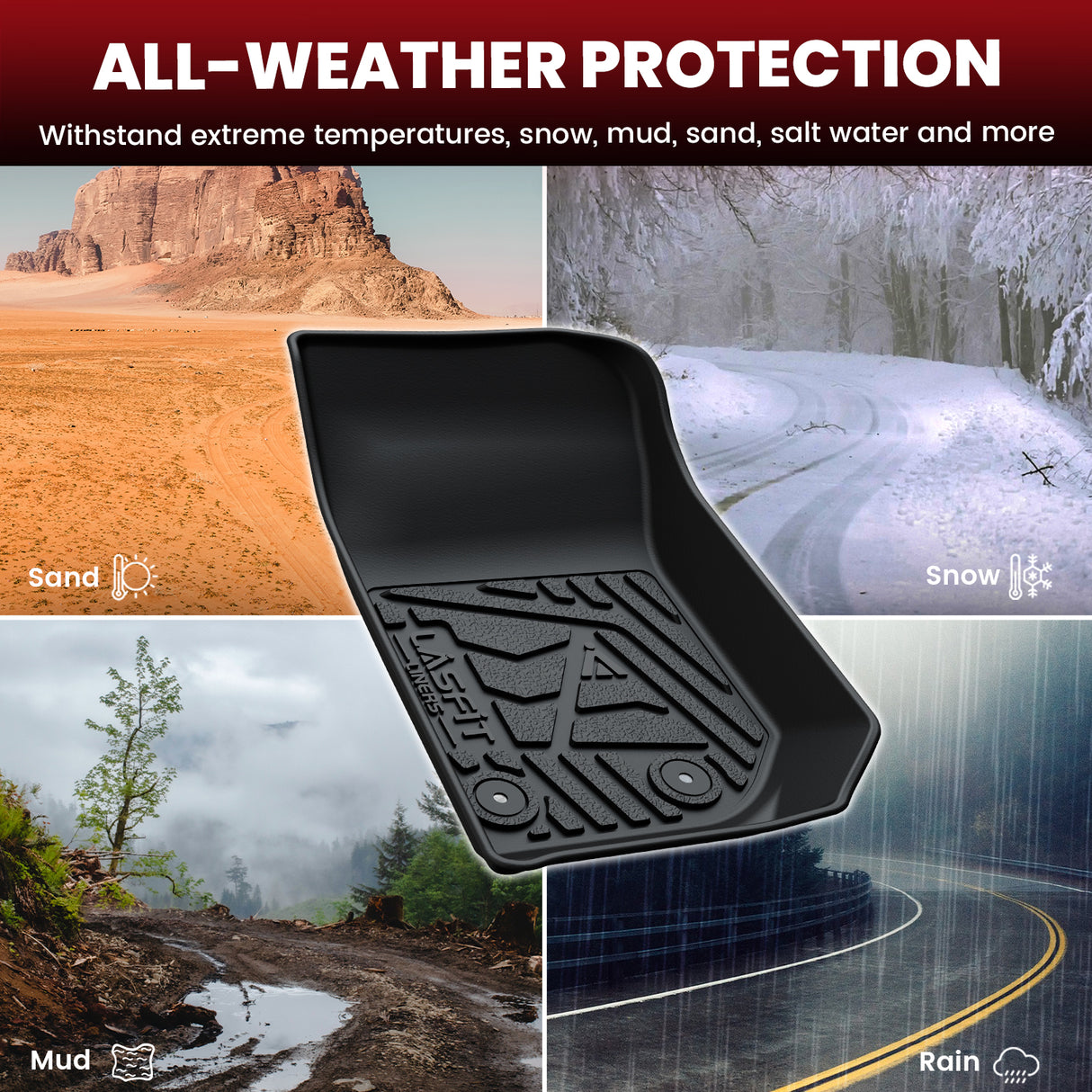 Fit for 2014-2018 Jeep Wrangler JK Unlimited All-Weather Floor Mats & Cargo Mat, For 4 Doors ONLY