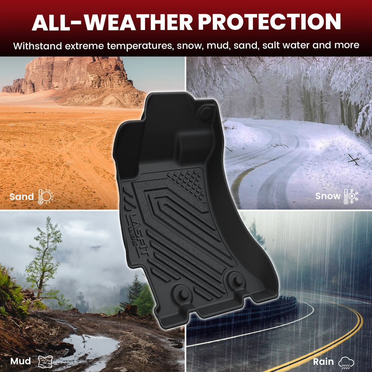 Fit for 2014-2018 Subaru Forester Floor Mats All Weather Protection