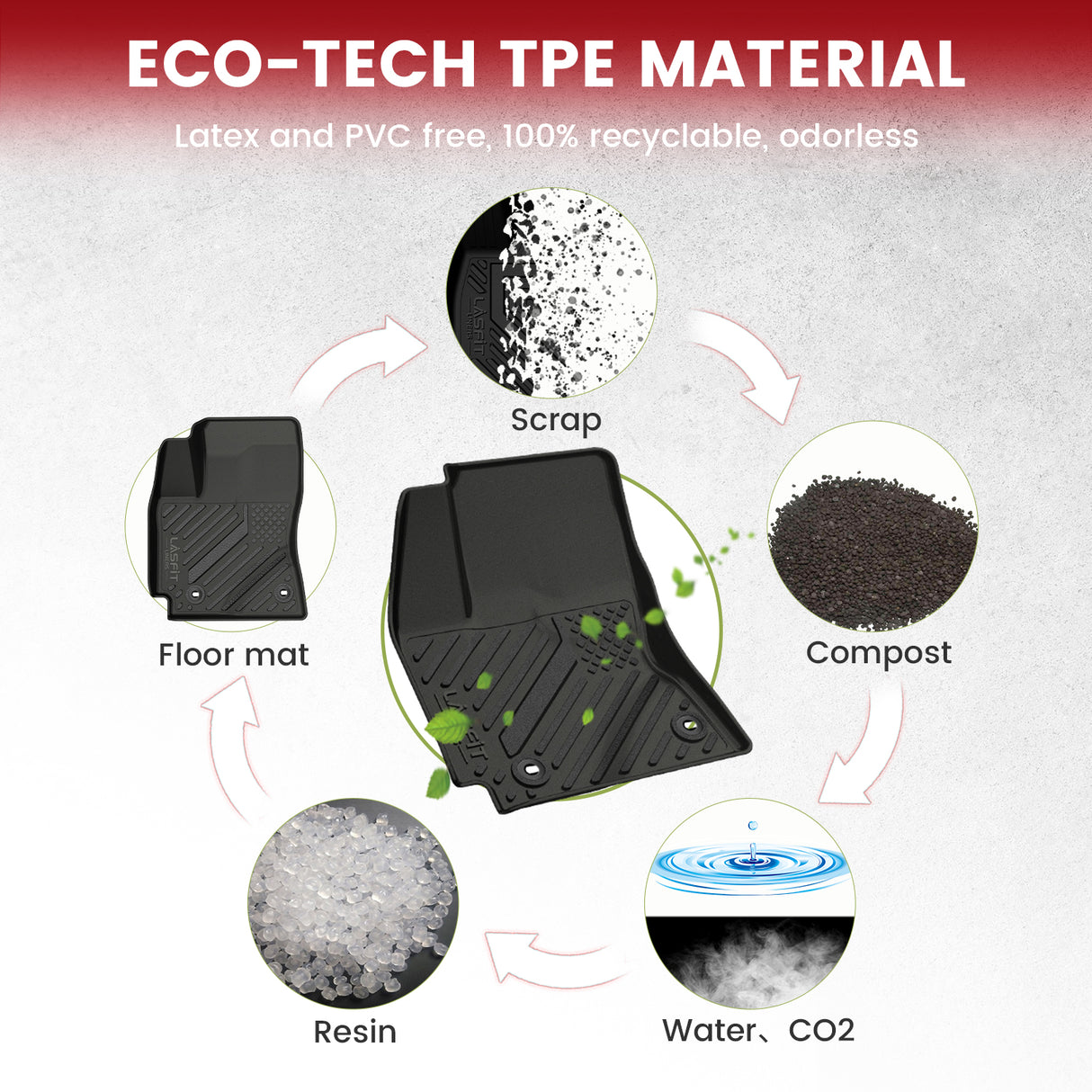 2014-2019 Toyota Corolla Auto TPE Floor Mats & Cargo Mat