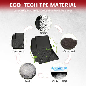 2014-2019 Toyota Corolla Auto TPE Floor Mats & Cargo Mat