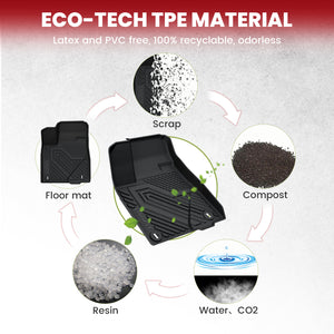 Toyota Highlander TPE Floor Mats