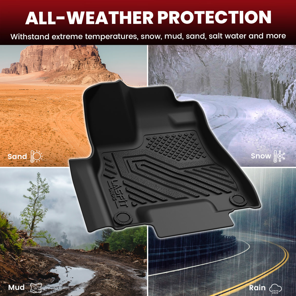 Fit for 2014-2020 Acura MDX Floor Mats & Seatback & Cargo Mat, Fit 7-seater and Gasoline Only