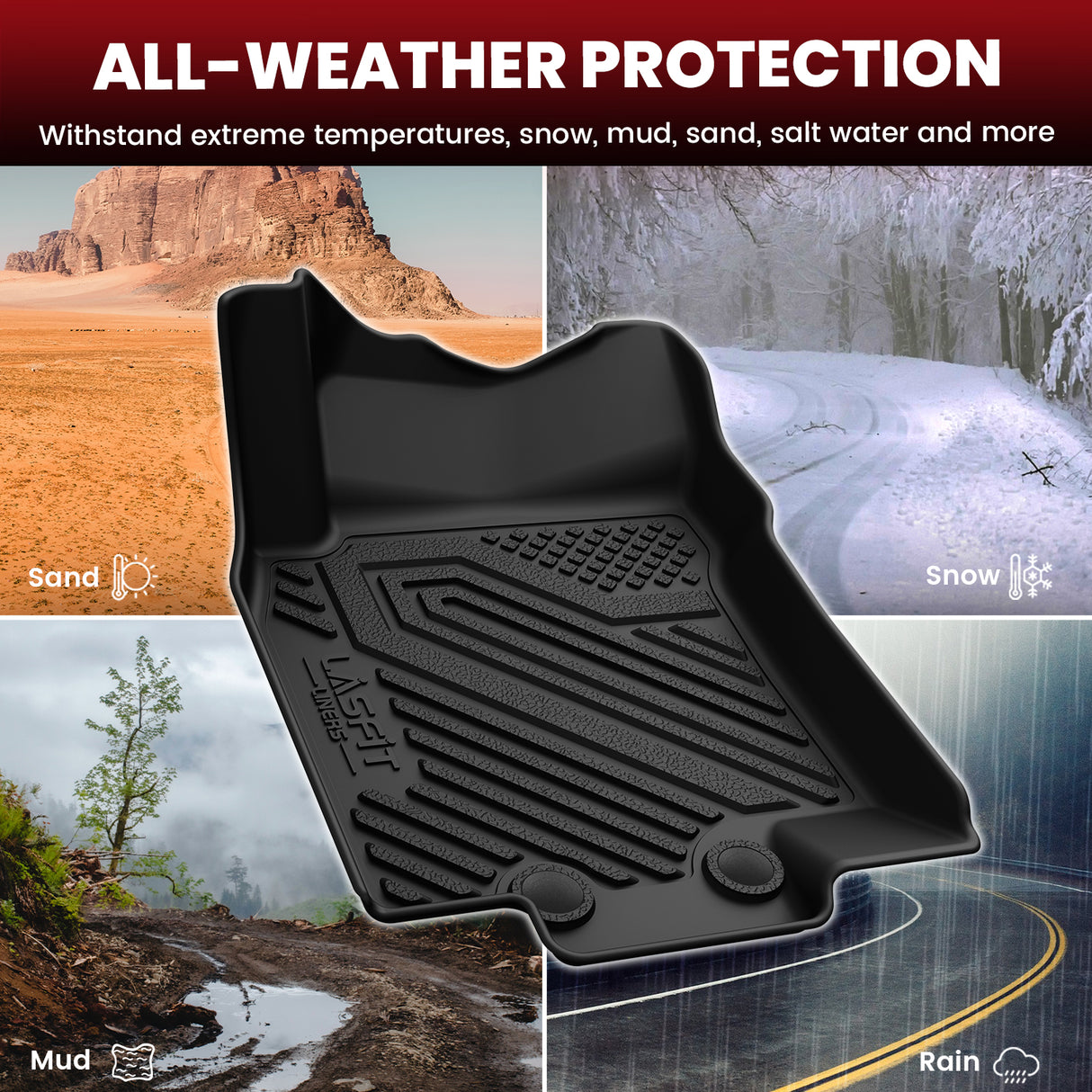 2014-2020 Nissan Rogue Floor Mats or Cargo Mat, Fit 5 Seats & Gas Models, All Weather Potection