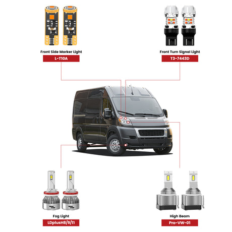 Lasfit led bulbs for 2014-2022 Ram ProMaster 1500/2500/3500