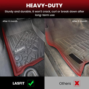 Fit for 2014-2018 Jeep Wrangler JK Floor Mats or Cargo Mat, For 4 Doors Only