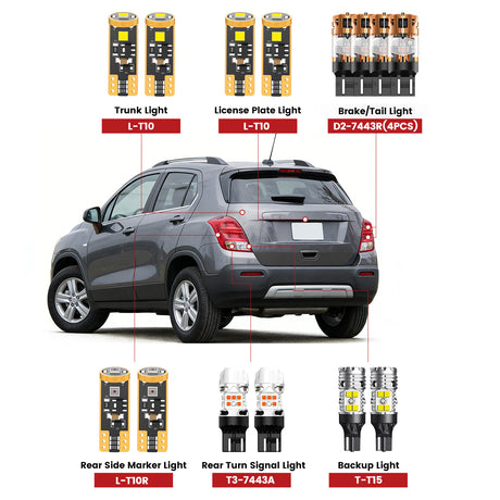 Lasfit led bulbs for 2015-2016 Chevrolet Trax