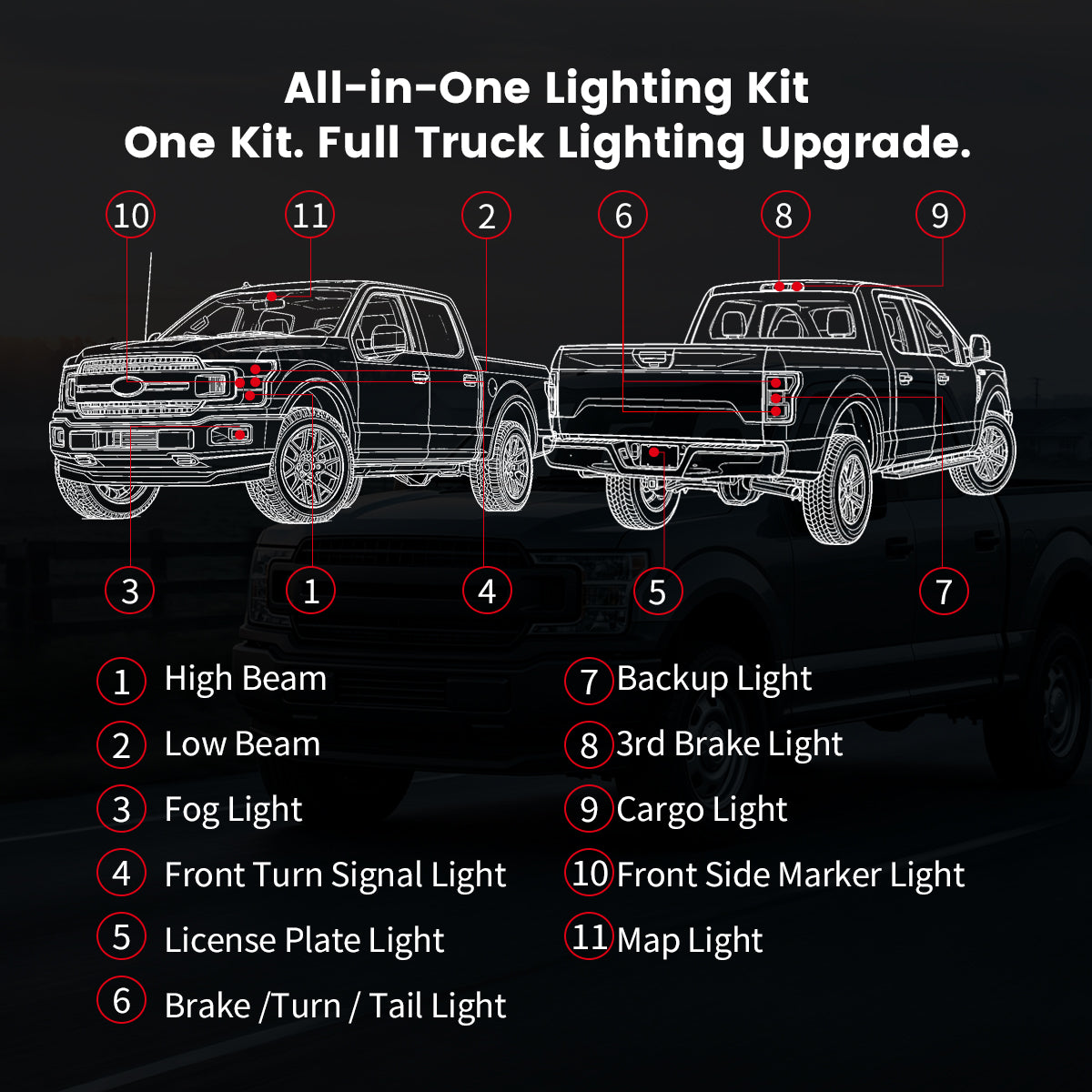 Fit for 2015-2017 Ford F-150 LED Bulbs | Full Exterior & Interior LED Upgrade