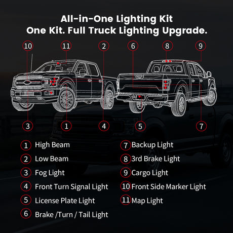 Fit for 2018-2020 Ford F-150 LED Bulbs | Full Exterior & Interior LED Upgrade