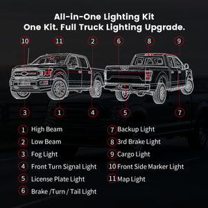 Fit for 2015-2017 Ford F-150 LED Bulbs | Full Exterior & Interior LED Upgrade