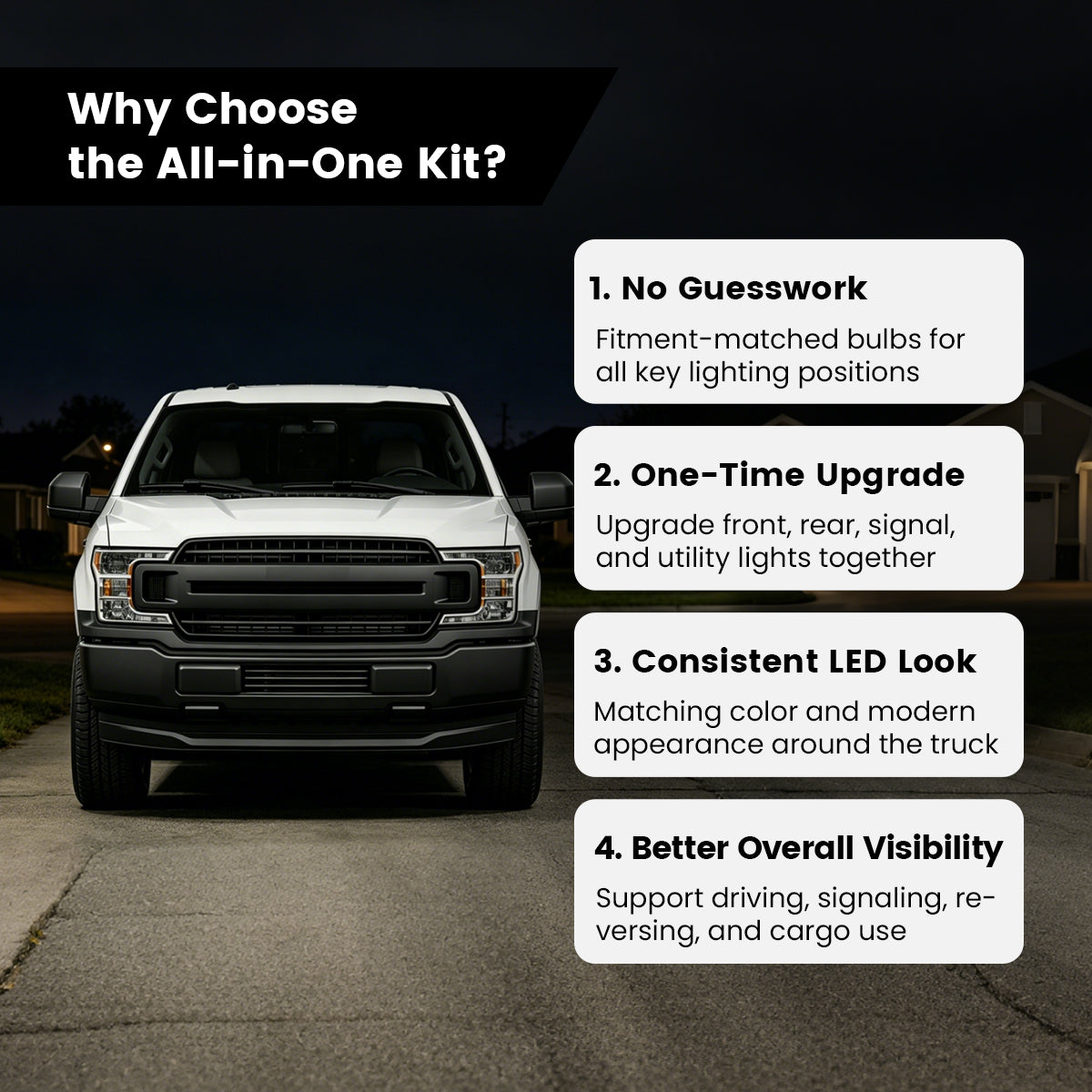 Fit for 2021-2023 Ford F-150 LED Bulbs | Full Exterior & Interior LED Upgrade