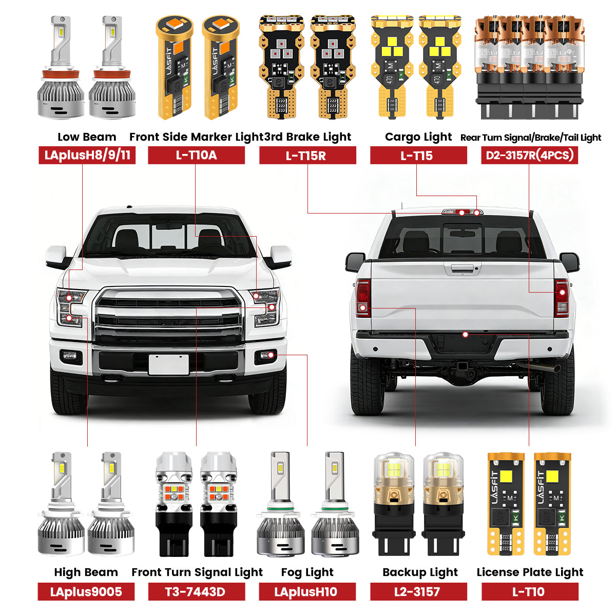 Fit for 2015-2017 Ford F-150 LED Bulbs Upgrade | Tested and Verified