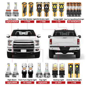 Fit for 2015-2017 Ford F-150 LED Bulbs Upgrade | Tested and Verified