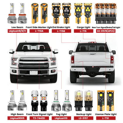 Fit for 2015-2017 Ford F-150 LED Bulbs Upgrade | Tested and Verified