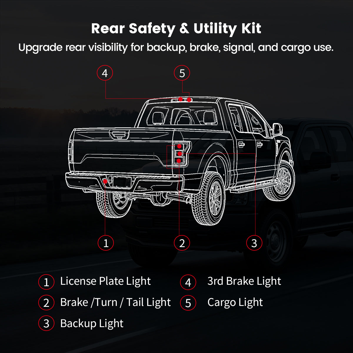 Fit for 2015-2017 Ford F-150 LED Bulbs | Full Exterior & Interior LED Upgrade